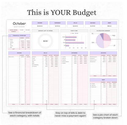 Smart Budget Planner